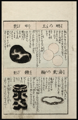 Erotic Print – Keisai Eisen – Sex Toys II – c.1822.