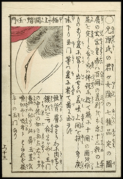 Shunga – Keisai Eisen – Vaginal Close-up – c.1839.